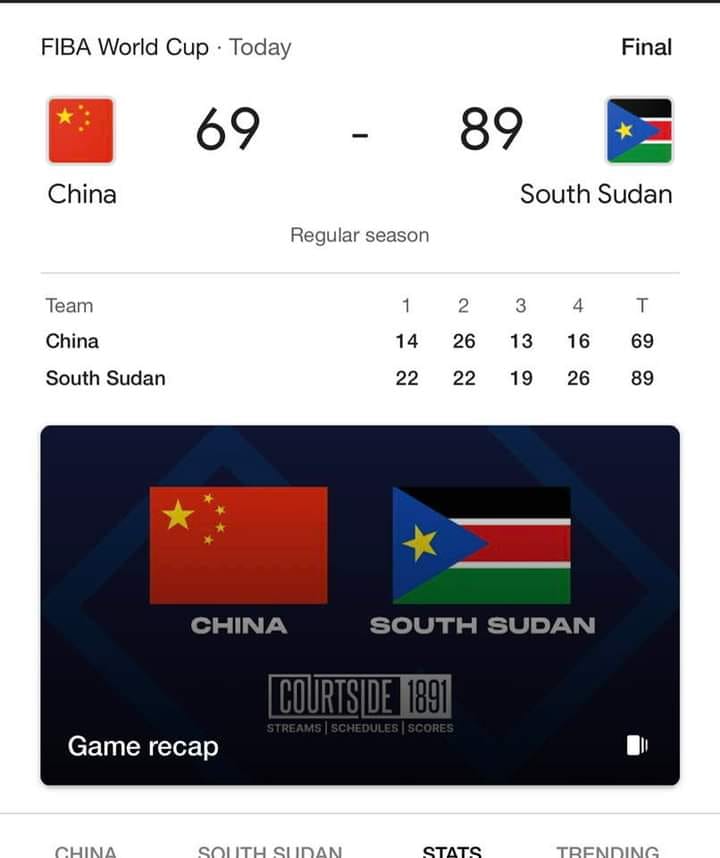 Bright Star, The Beloved South Sudan Basketball Team, Makes History In ...